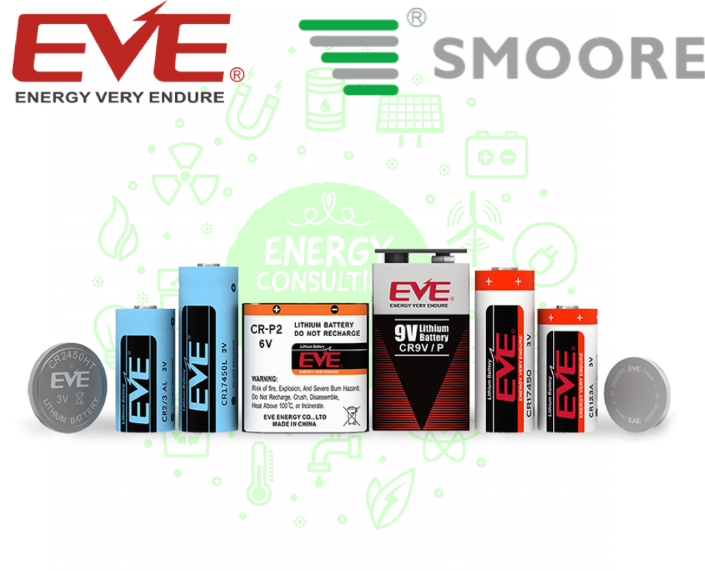 26 Million JDA Signed Between EVE and SMOORE of a New Battery for e-cig