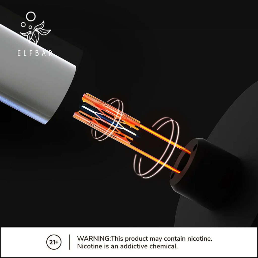 Elf Bar New Disposable Pod TE5000 Officially Launched 2 Mesh Coil of Elf Bar TE5000