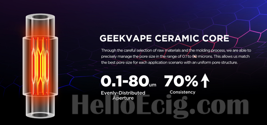 Geekvape Introduces VPU: The Revolutionary Vaping Platform