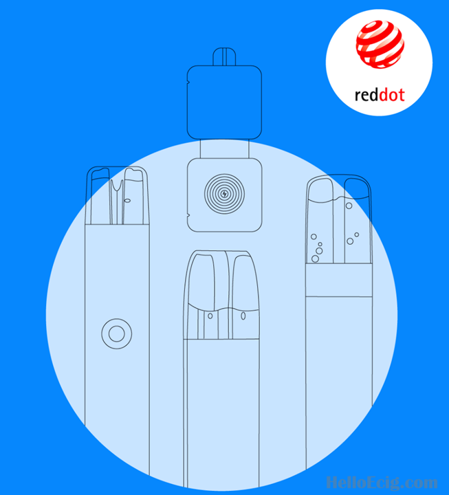 FEELM Wins Four Red Dot Awards with Its Innovative Products 2 FEELM Wins Four Red Dot Awards with Its Innovative Products