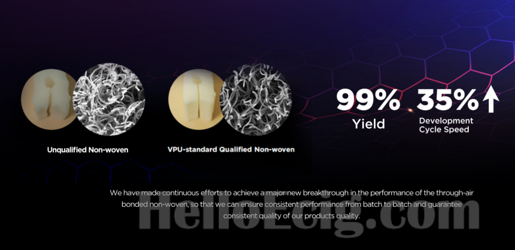 Geekvape Introduces VPU: The Revolutionary Vaping Platform 4 Geekvape Introduces VPU: The Revolutionary Vaping Platform