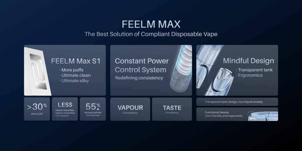 FEELM Debut Revolutionary New Heating Coil Solution FEELM MAX for Disposable Vapes 3 FEELM Debut Revolutionary New Heating Coil Solution FEELM MAX for Disposable Vapes